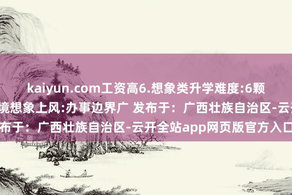 kaiyun.com工资高6.想象类升学难度:6颗星推选专科:艺术想象、环境想象上风:办事边界广 发布于：广西壮族自治区-云开全站app网页版官方入口